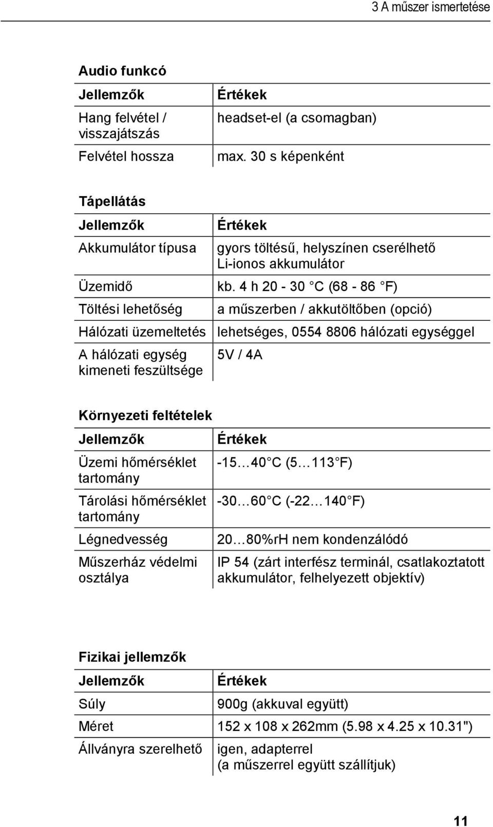 4 h 20-30 C (68-86 F) a műszerben / akkutöltőben (opció) Hálózati üzemeltetés lehetséges, 0554 8806 hálózati egységgel A hálózati egység 5V / 4A kimeneti feszültsége Környezeti feltételek Jellemzők