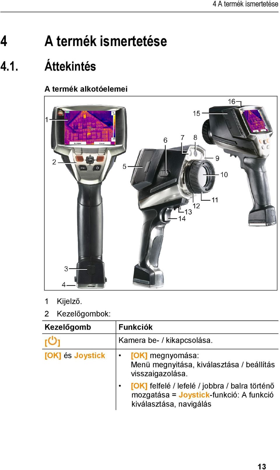 2 Kezelőgombok: Kezelőgomb Funkciók [ ] Kamera be- / kikapcsolása.