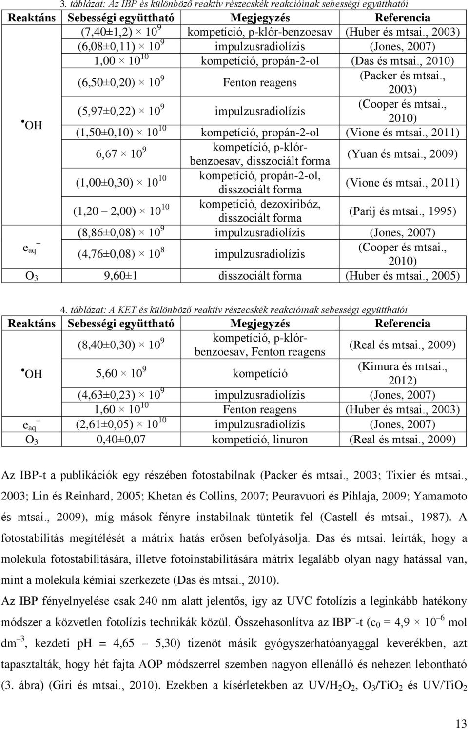 , 2003) OH (5,97±0,22) 10 9 impulzusradiolízis (Cooper és mtsai., 2010) (1,50±0,10) 10 10 kompetíció, propán-2-ol (Vione és mtsai.