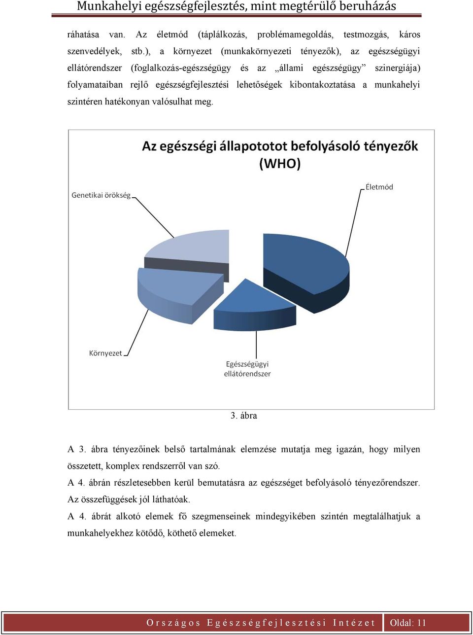 kibontakoztatása a munkahelyi szintéren hatékonyan valósulhat meg. 3. ábra A 3.