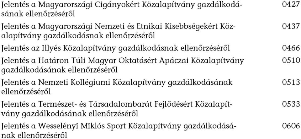 Közalapítvány 0510 gazdálkodásának ellenőrzéséről Jelentés a Nemzeti Kollégiumi Közalapítvány gazdálkodásának 0513 ellenőrzéséről Jelentés a Természet- és