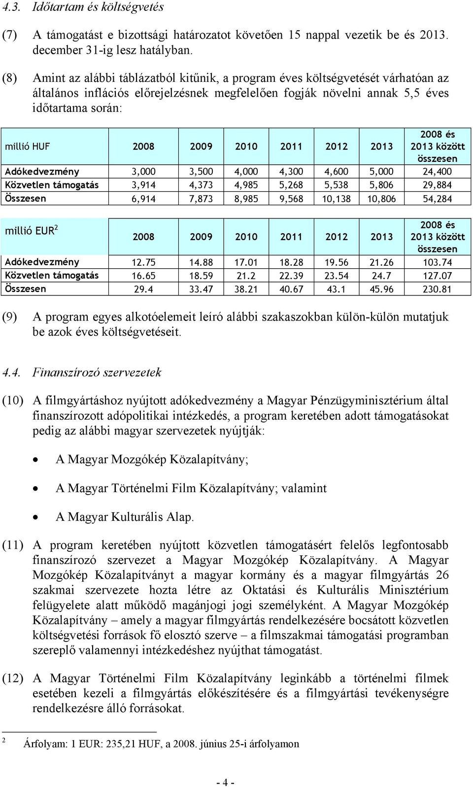 2010 2011 2012 2013 2008 és 2013 között összesen Adókedvezmény 3,000 3,500 4,000 4,300 4,600 5,000 24,400 Közvetlen támogatás 3,914 4,373 4,985 5,268 5,538 5,806 29,884 Összesen 6,914 7,873 8,985