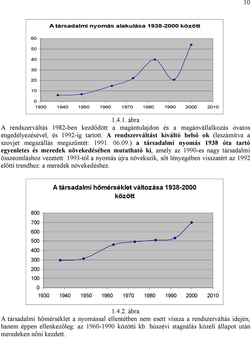 ) a társadalmi nyomás 1938 óta tartó egyenletes és meredek növekedésében mutatható ki, amely az 1990-es nagy társadalmi összeomláshoz vezetett.