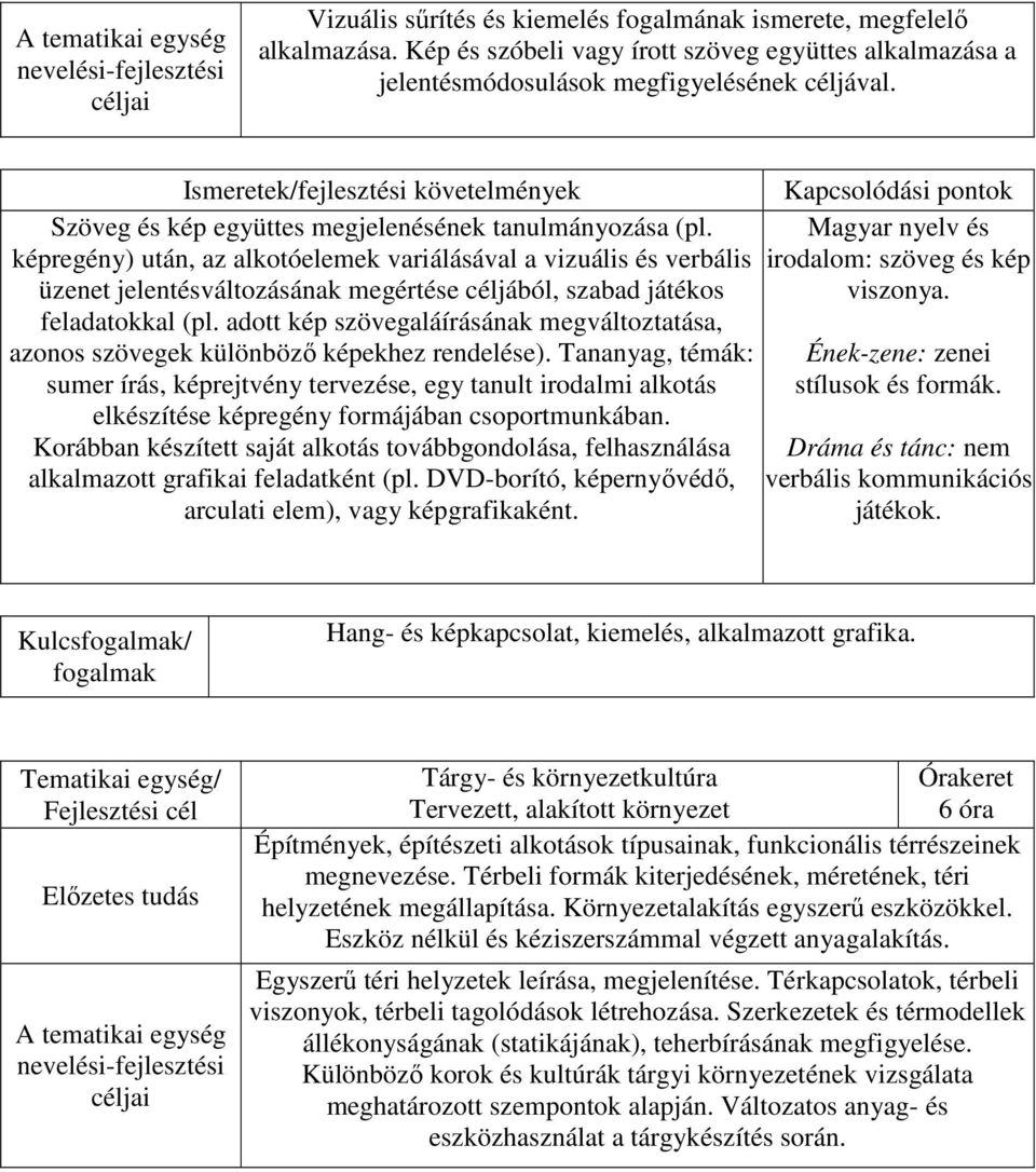 képregény) után, az alkotóelemek variálásával a vizuális és verbális üzenet jelentésváltozásának megértése céljából, szabad játékos feladatokkal (pl.