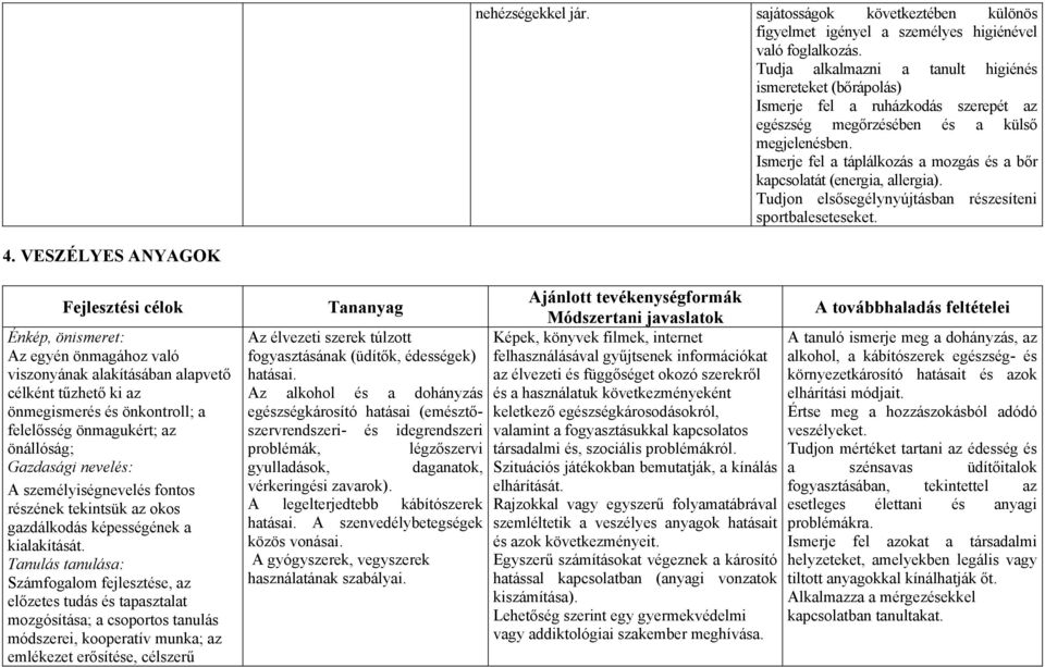 Ismerje fel a táplálkozás a mozgás és a bőr kapcsolatát (energia, allergia). Tudjon elsősegélynyújtásban részesíteni sportbaleseteseket. 4.