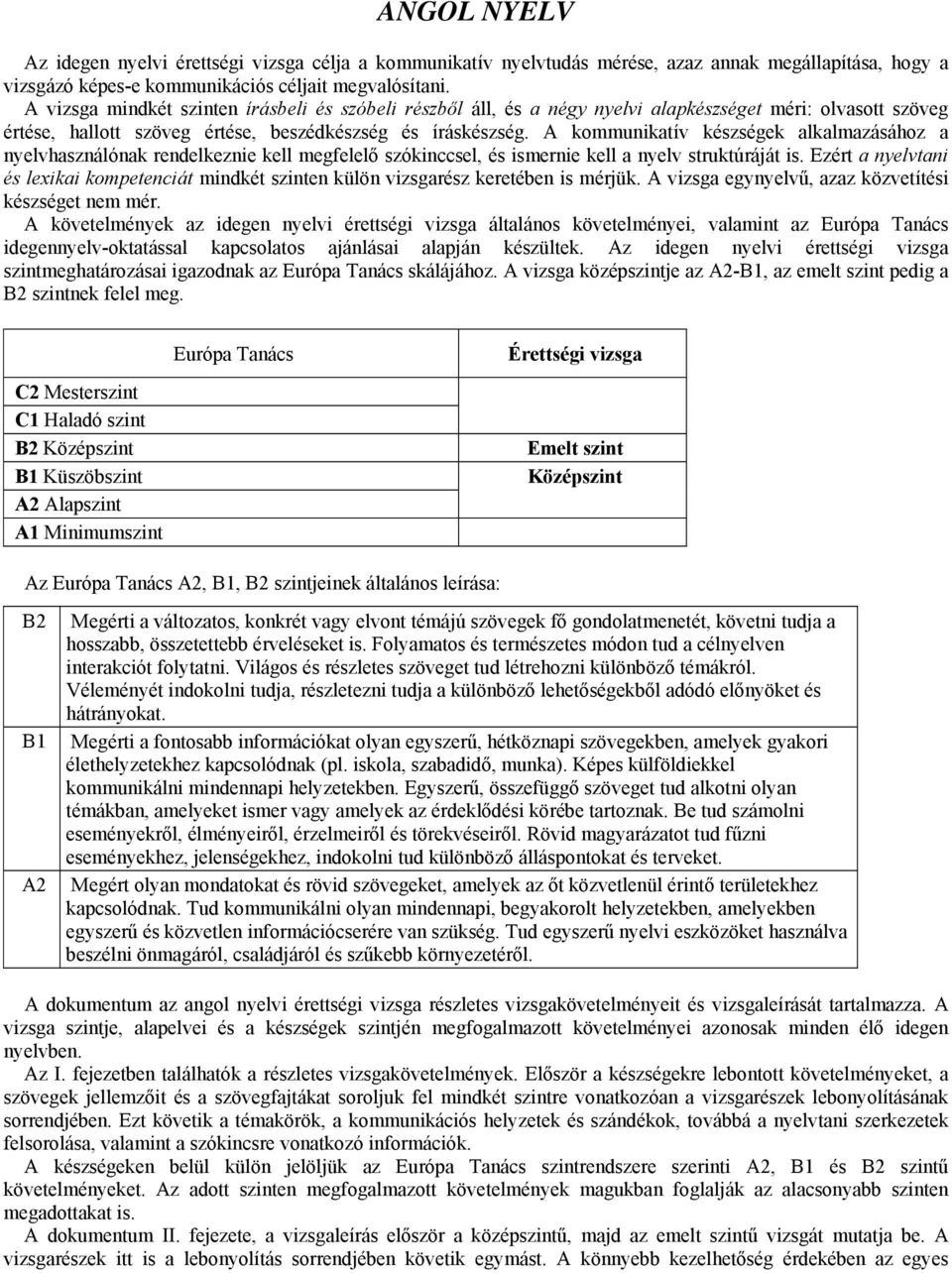 A kommunikatív készségek alkalmazásához a nyelvhasználónak rendelkeznie kell megfelelő szókinccsel, és ismernie kell a nyelv struktúráját is.