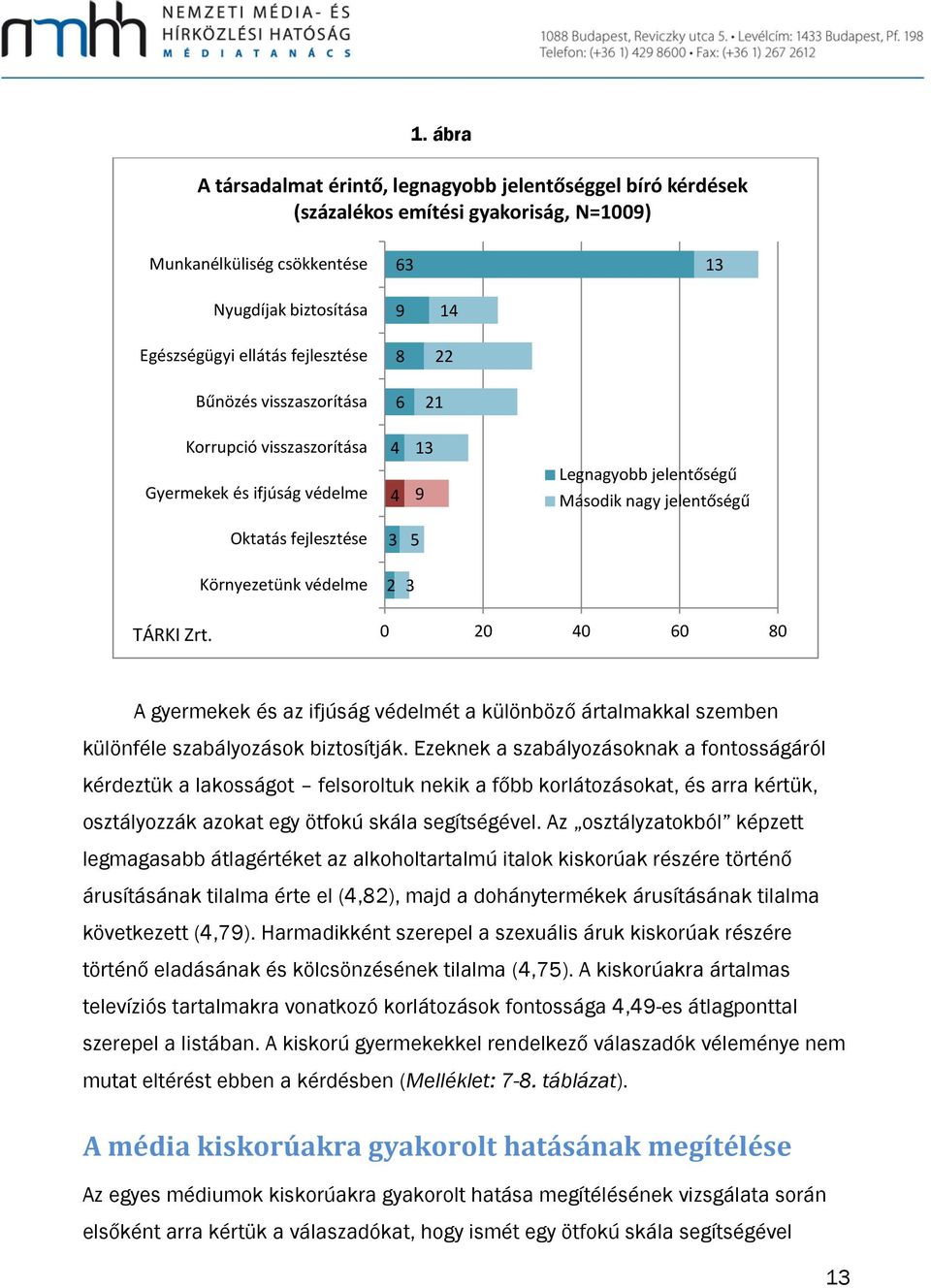 védelme 2 3 TÁRKI Zrt. 0 20 40 60 80 A gyermekek és az ifjúság védelmét a különböző ártalmakkal szemben különféle szabályozások biztosítják.