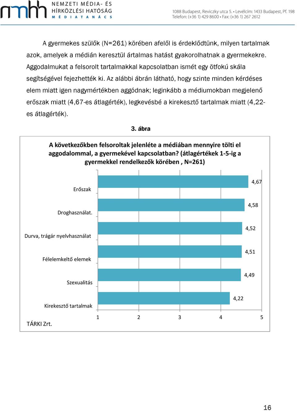 Az alábbi ábrán látható, hogy szinte minden kérdéses elem miatt igen nagymértékben aggódnak; leginkább a médiumokban megjelenő erőszak miatt (4,67-es átlagérték), legkevésbé a kirekesztő tartalmak