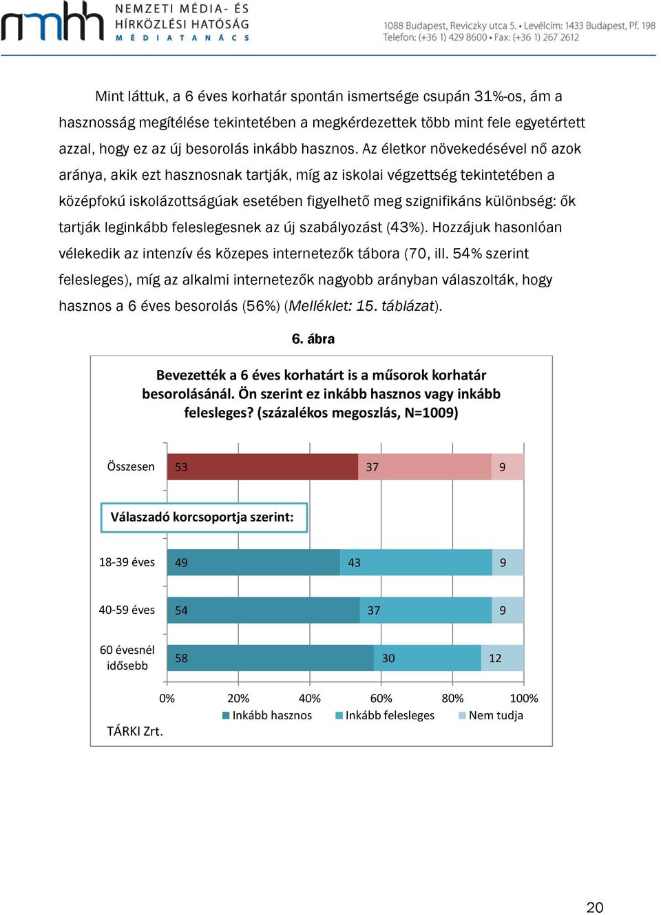 leginkább feleslegesnek az új szabályozást (43%). Hozzájuk hasonlóan vélekedik az intenzív és közepes internetezők tábora (70, ill.