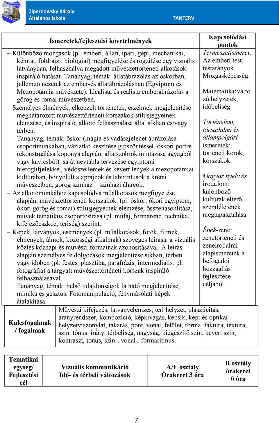 Tananyag, témák: állatábrázolás az őskorban, jellemző nézetek az ember-és állatábrázolásban (Egyiptom és Mezopotámia művészete). Idealista és realista emberábrázolás a görög és római művészetben.