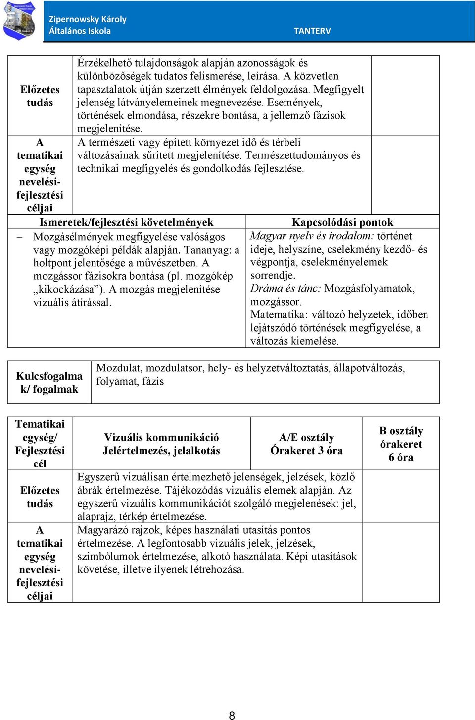 A természeti vagy épített környezet idő és térbeli változásainak sűrített megjelenítése. Természettudományos és technikai megfigyelés és gondolkodás fejlesztése.