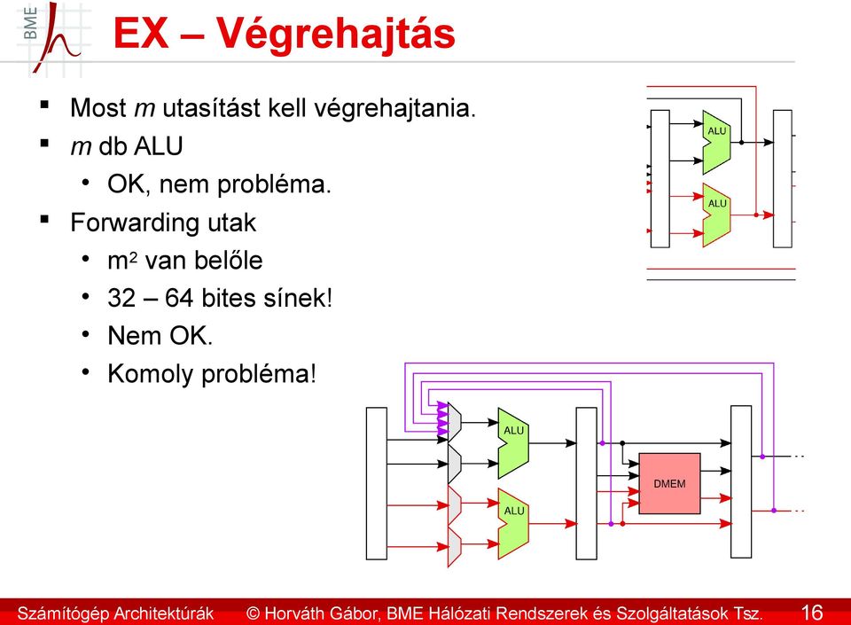 m db ALU OK, nem probléma.