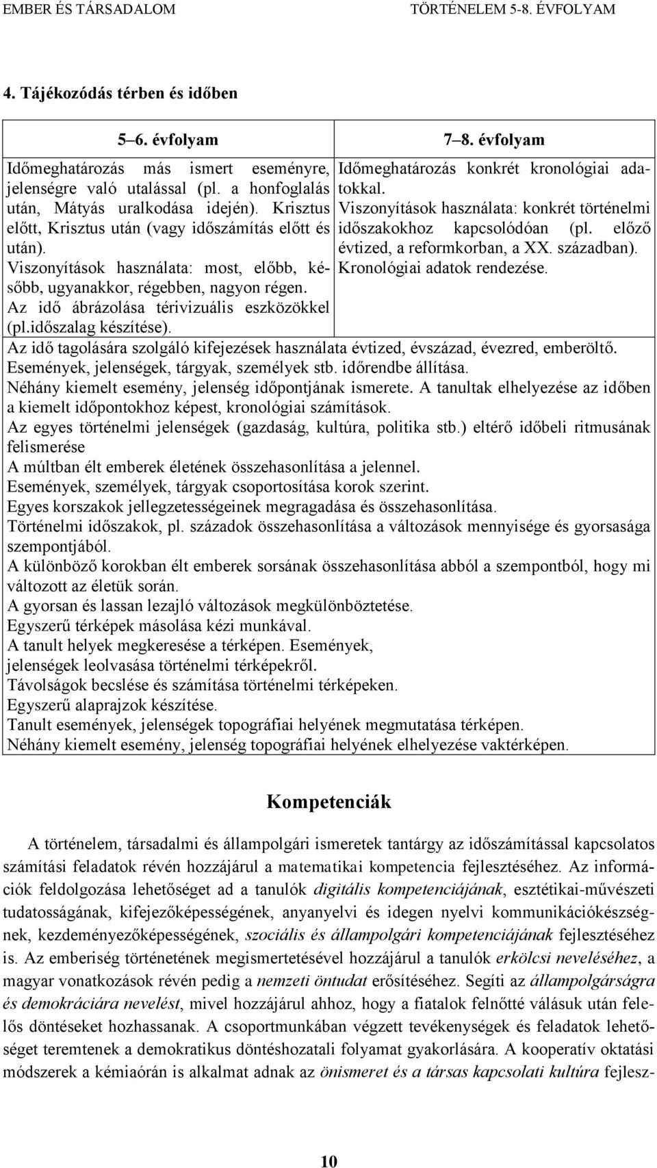 időszalag készítése). Időmeghatározás konkrét kronológiai adatokkal. Viszonyítások használata: konkrét történelmi időszakokhoz kapcsolódóan (pl. előző évtized, a reformkorban, a XX. században).