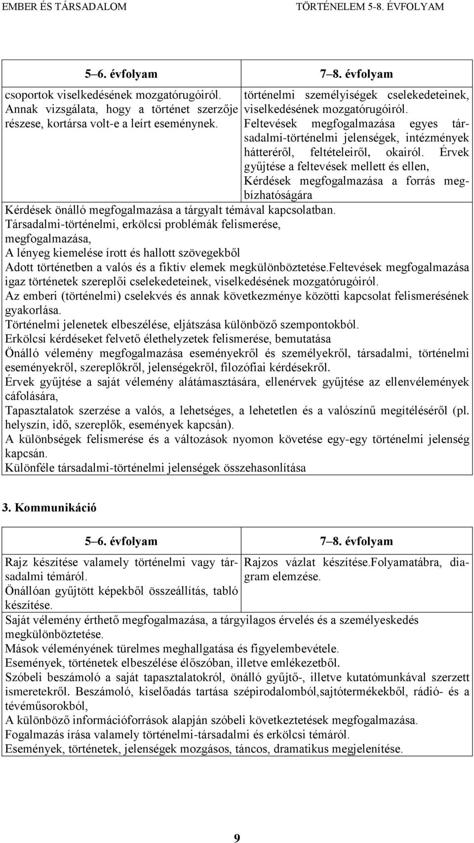 Érvek gyűjtése a feltevések mellett és ellen, Kérdések megfogalmazása a forrás megbízhatóságára Kérdések önálló megfogalmazása a tárgyalt témával kapcsolatban.