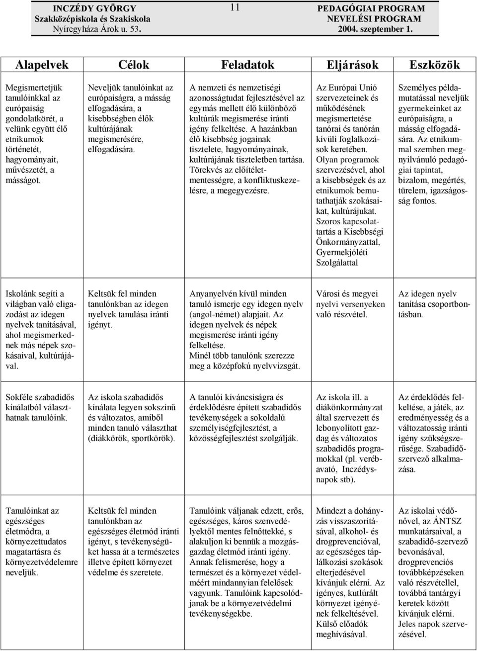 A nemzeti és nemzetiségi azonosságtudat fejlesztésével az egymás mellett élő különböző kultúrák megismerése iránti igény felkeltése.