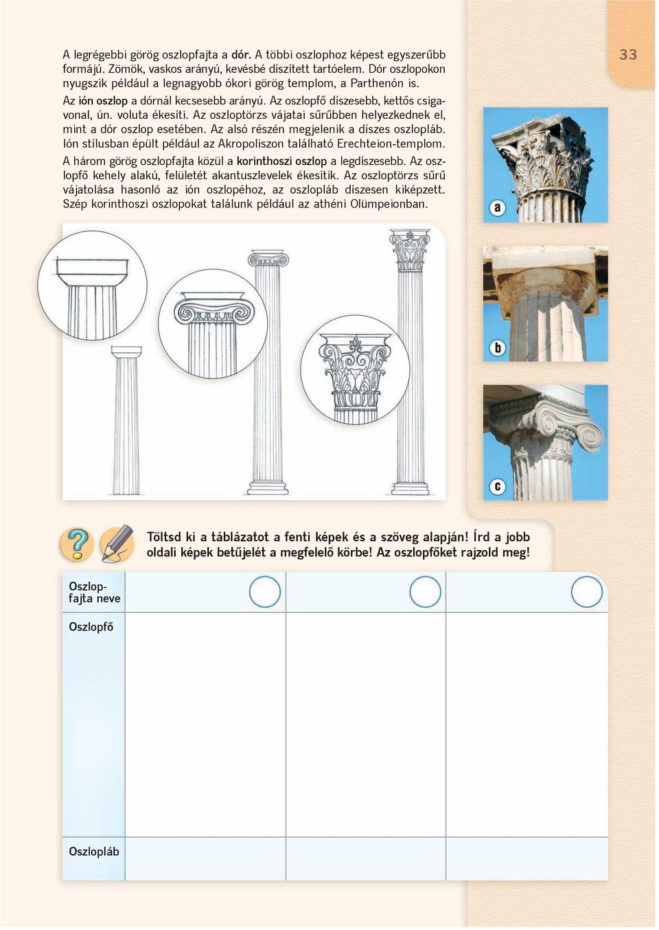 Az oszloptörzs vájatai sûrûbben helyezkednek el, mint a dór oszlop esetében. Az alsó részén megjelenik a díszes oszlopláb. Ión stílusban épült például az Akropoliszon található Erechteion-templom.