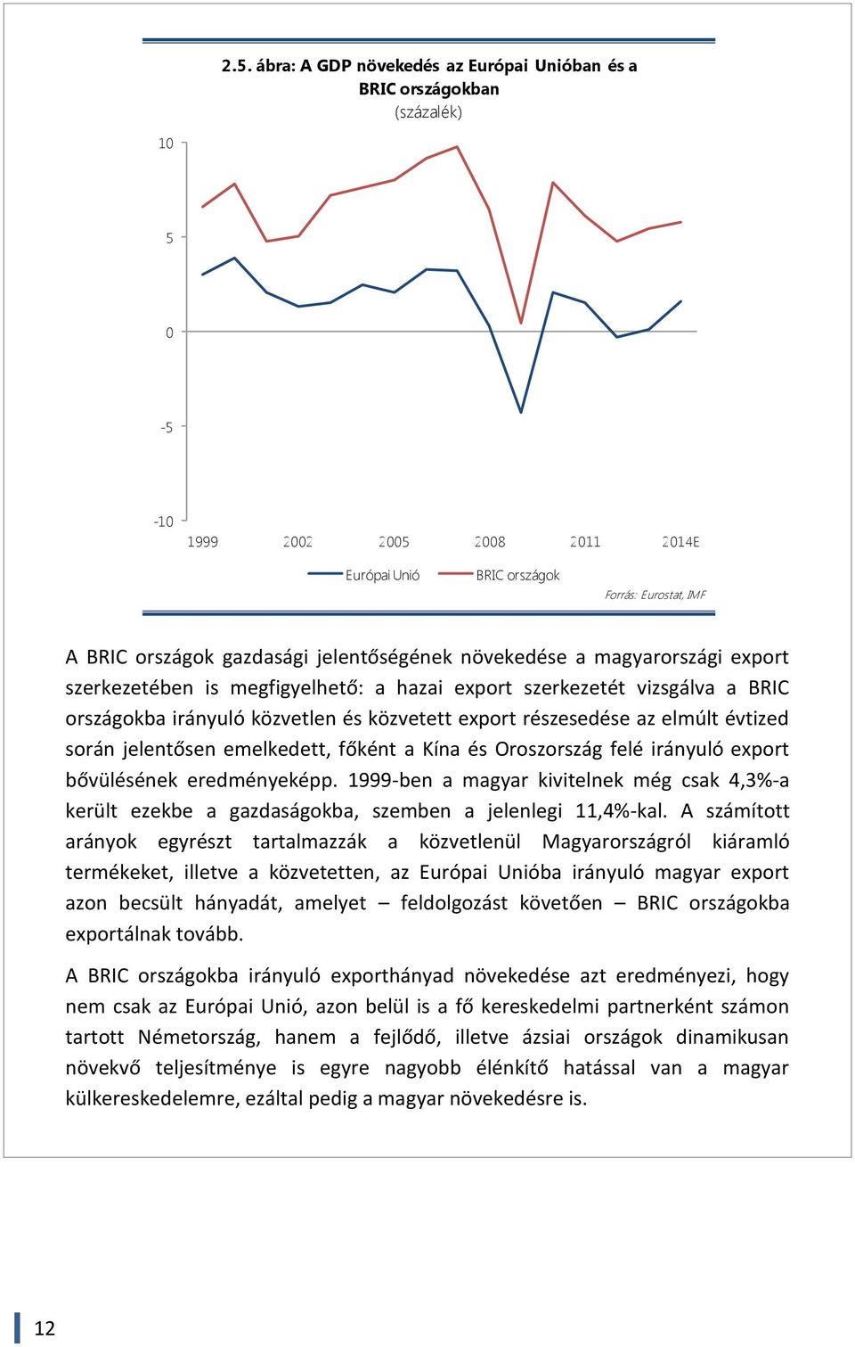 évtized során jelentősen emelkedett, főként a Kína és Oroszország felé irányuló export bővülésének eredményeképp.