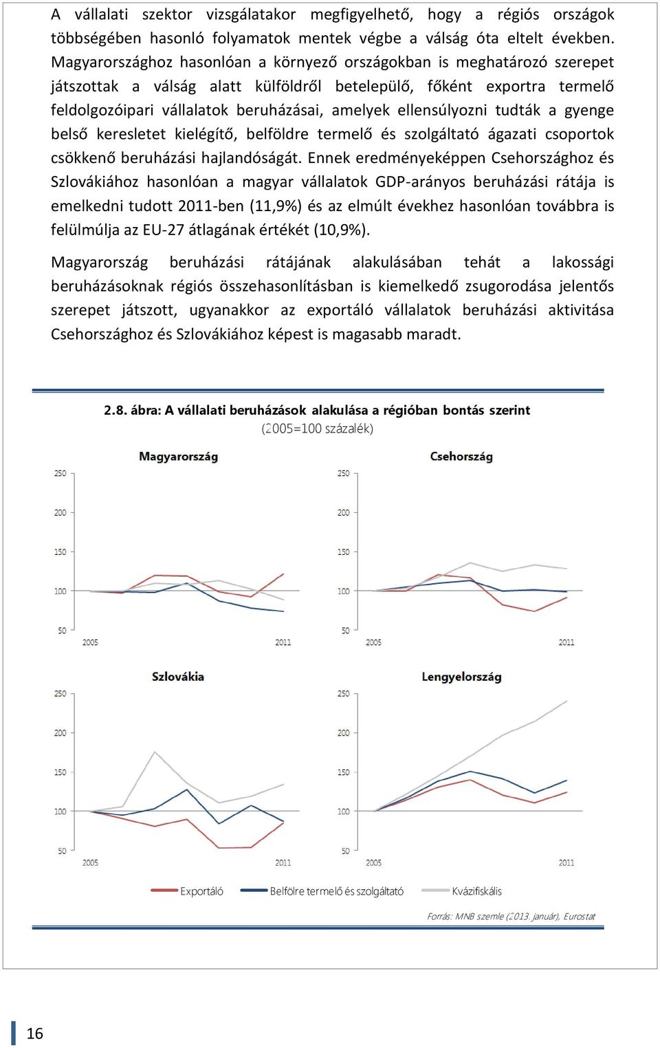 ellensúlyozni tudták a gyenge belső keresletet kielégítő, belföldre termelő és szolgáltató ágazati csoportok csökkenő beruházási hajlandóságát.