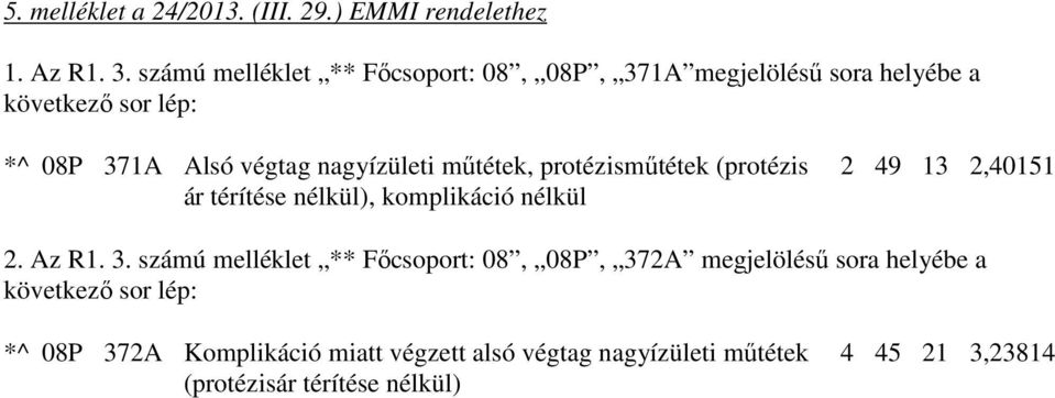 nagyízületi mőtétek, protézismőtétek (protézis ár térítése nélkül), komplikáció nélkül 2 49 13 2,40151 2. Az R1. 3.