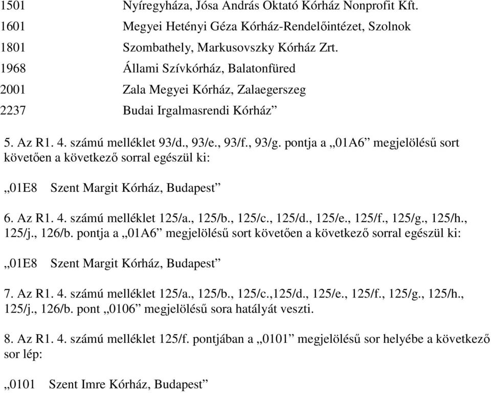 pontja a 01A6 megjelöléső sort követıen a következı sorral egészül ki: 01E8 Szent Margit Kórház, Budapest 6. Az R1. 4. számú melléklet 125/a., 125/b., 125/c., 125/d., 125/e., 125/f., 125/g., 125/h.