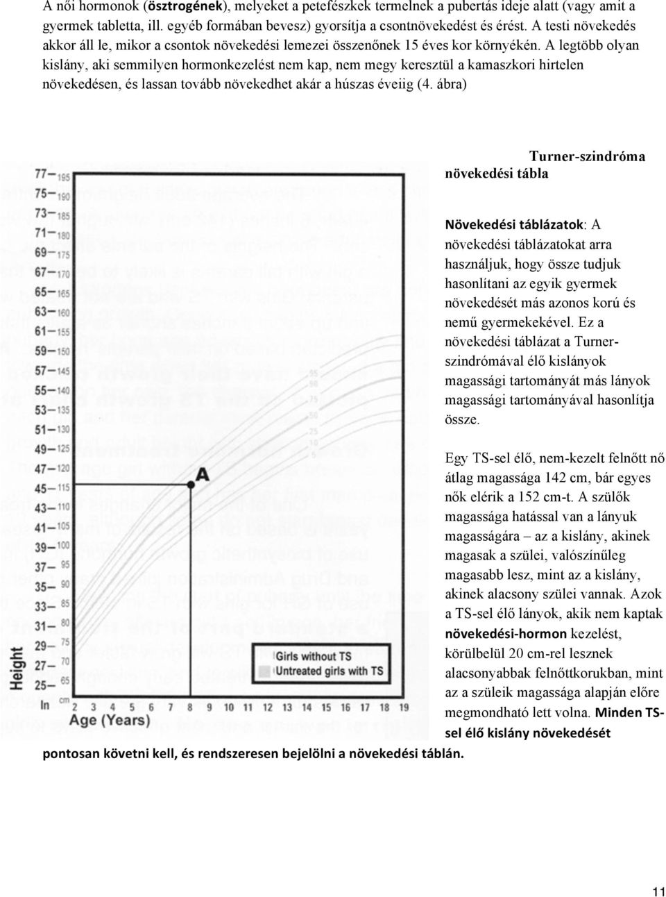 A legtöbb olyan kislány, aki semmilyen hormonkezelést nem kap, nem megy keresztül a kamaszkori hirtelen növekedésen, és lassan tovább növekedhet akár a húszas éveiig (4.