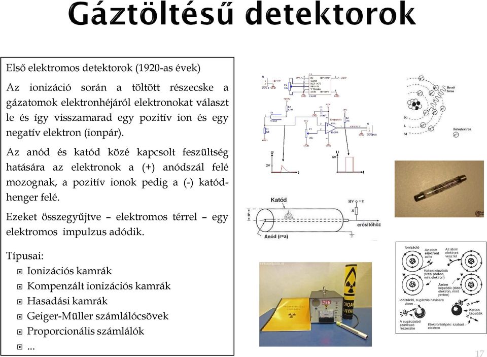 Az anód és katód közé kapcsolt feszültség hatására az elektronok a (+) anódszál felé mozognak, a pozitív ionok pedig a (-) katódhenger