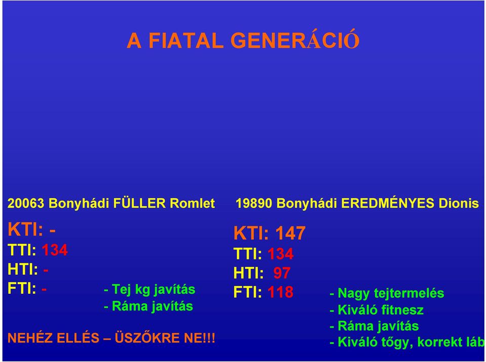 !! 19890 Bonyhádi EREDMÉNYES Dionis KTI: 147 TTI: 134 HTI: 97 FTI: 118