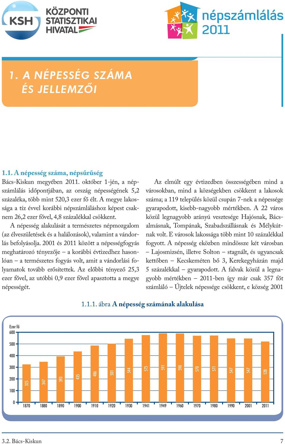 A megye lakossága a tíz évvel korábbi népszámláláshoz képest csaknem 26,2 ezer fővel, 4,8 százalékkal csökkent.