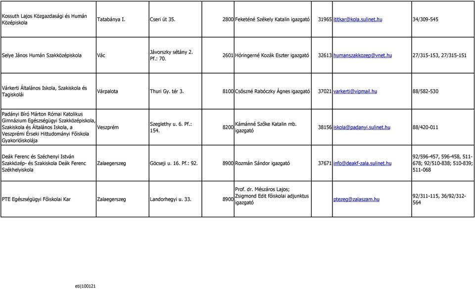 hu 27/315-153, 27/315-151 Várkerti Általános Iskola, Szakiskola és Tagiskolái Várpalota Thuri Gy. tér 3. 8100 Csıszné Rabóczky Ágnes 37021 varkerti@vipmail.
