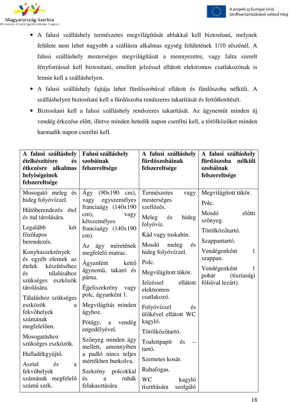 A falusi szálláshely fajtája lehet fürdőszobával ellátott és fürdőszoba nélküli. A szálláshelyen biztosítani kell a fürdőszoba rendszeres takarítását és fertőtlenítését.