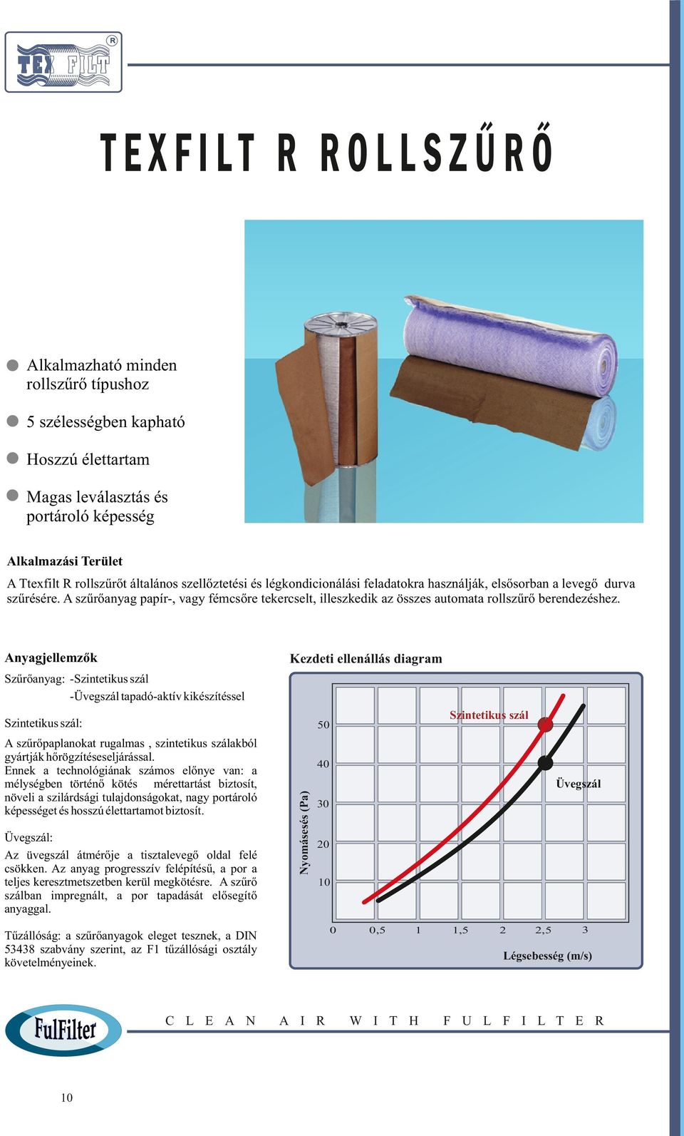 Anyagjellemzők Kezdeti ellenállás diagram Szűrőanyag: -Szintetikus szál -Üvegszál tapadó-aktív kikészítéssel Szintetikus szál: Üvegszál: Az üvegszál átmérője a tisztalevegő oldal felé csökken.