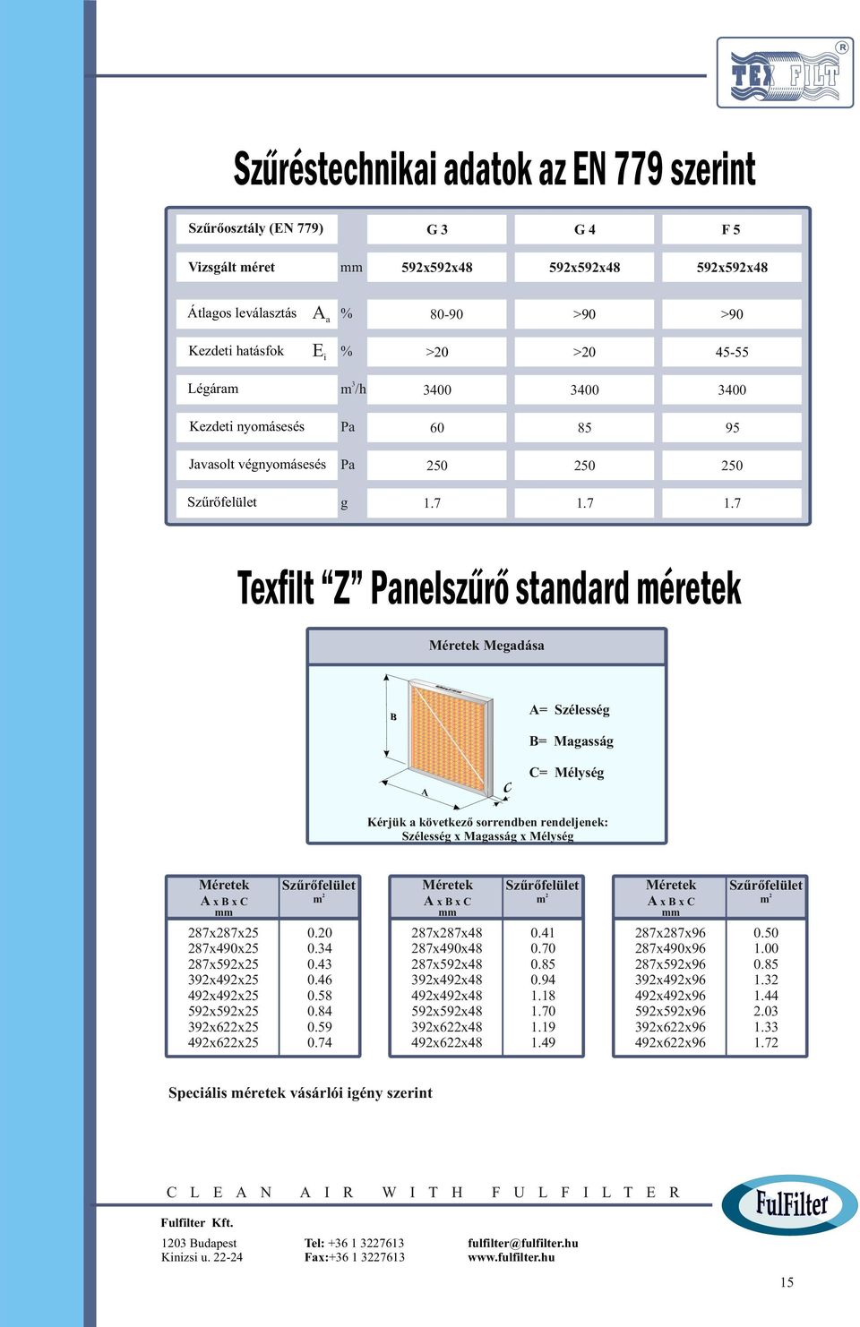 7 1.7 Texfilt Z nelszűrő standard méretek Méretek Megadása A= Szélesség B= Magasság C= Mélység A Kérjük a következő sorrendben rendeljenek: Szélesség x Magasság x Mélység Méretek AxBxC Méretek AxBxC