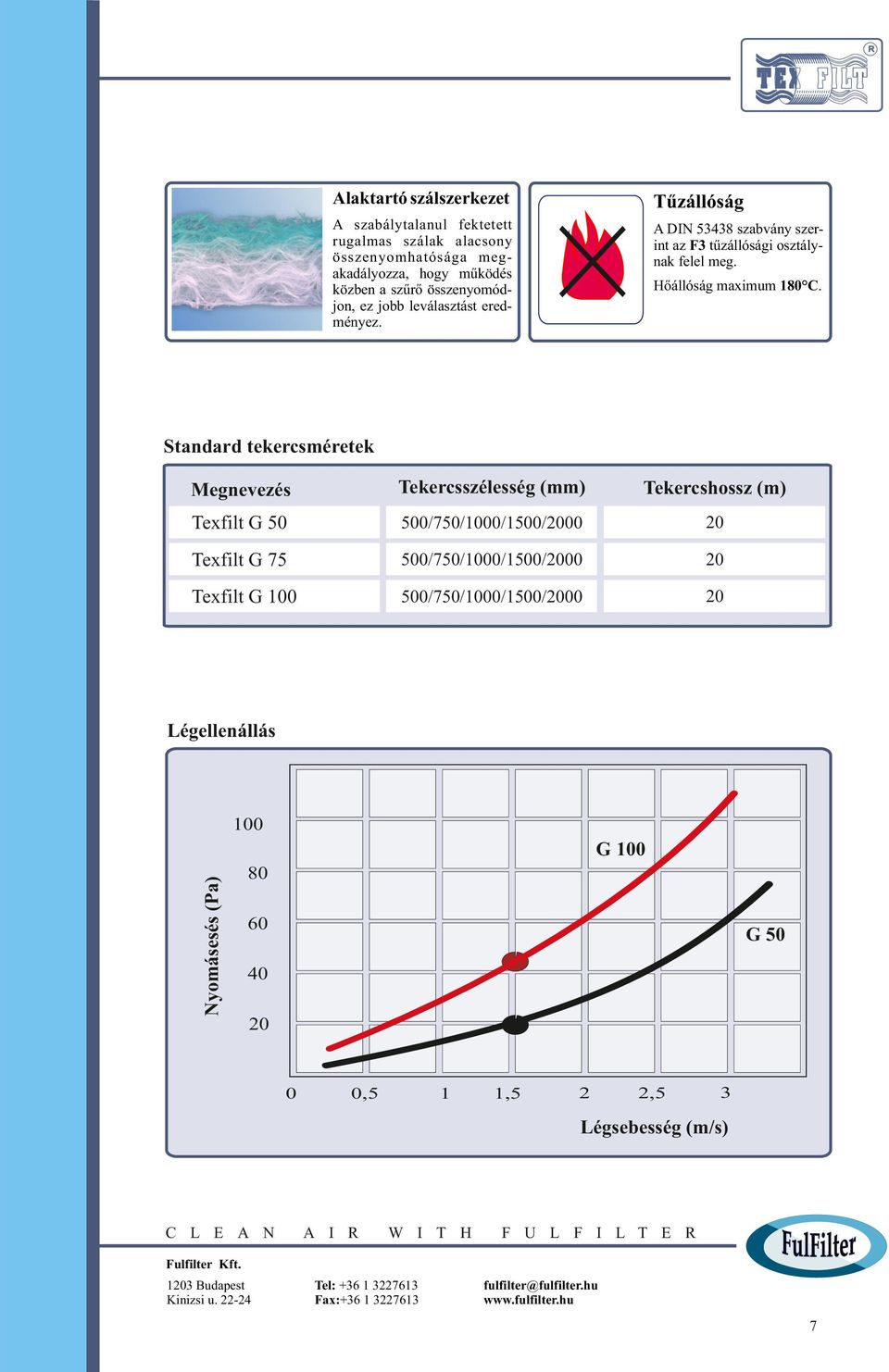 Standard tekercsméretek Megnevezés Tekercsszélesség () Tekercshossz (m) Texfilt G 50 500/750/0/1500/00 Texfilt G 75 500/750/0/1500/00 Texfilt G