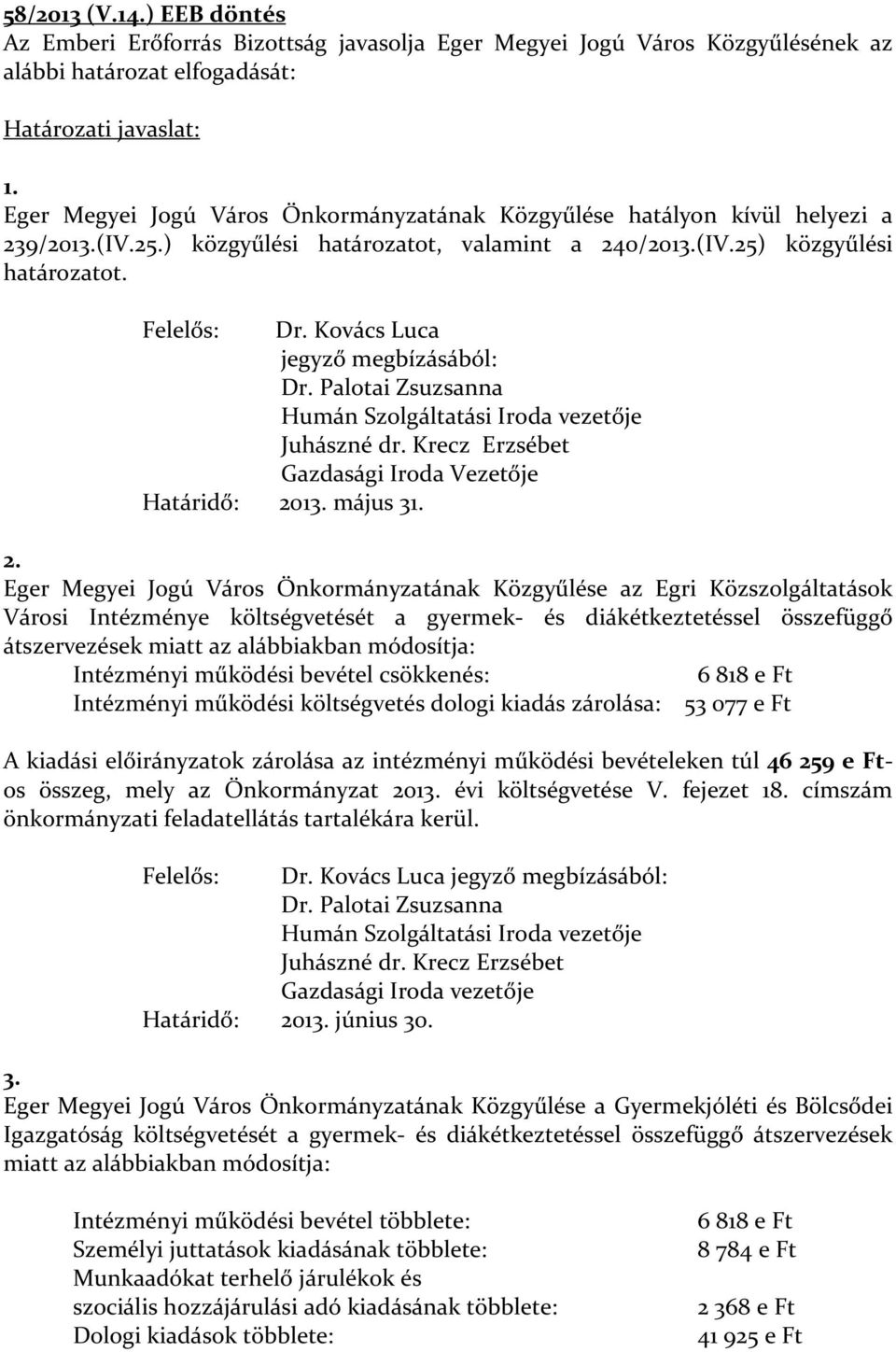 Kovács Luca jegyző megbízásából: Dr. Palotai Zsuzsanna Humán Szolgáltatási Iroda vezetője Juhászné dr. Krecz Erzsébet Gazdasági Iroda Vezetője Határidő: 20