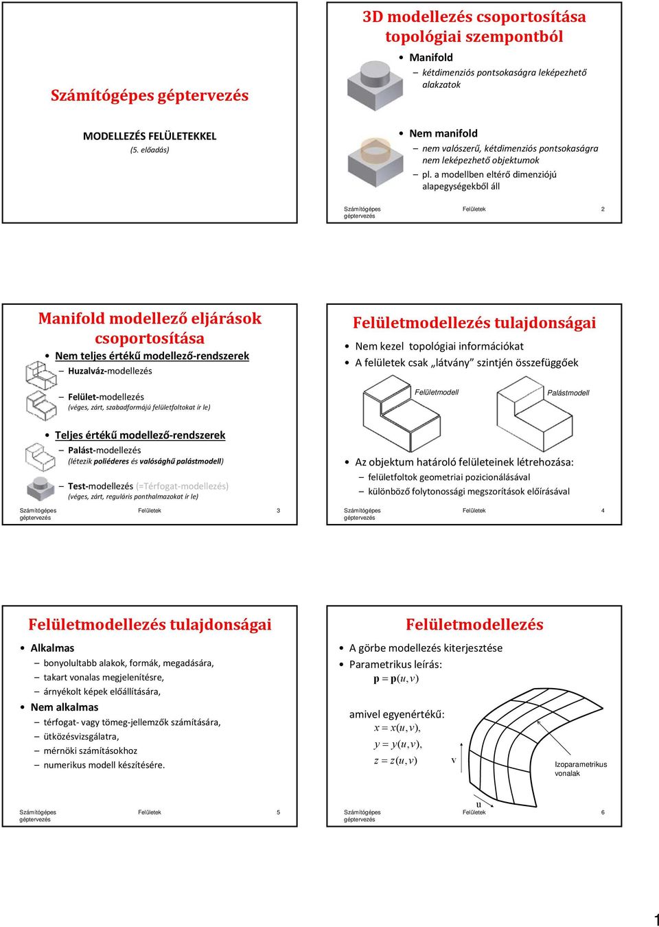 a modellben eltérő dimenziójú alapegységekből áll Felületek 2 Manifold modellező eljárások csoportosítása Nem teljes értékű modellező rendszerek Huzalváz modellezés Felületmodellezés tulajdonságai