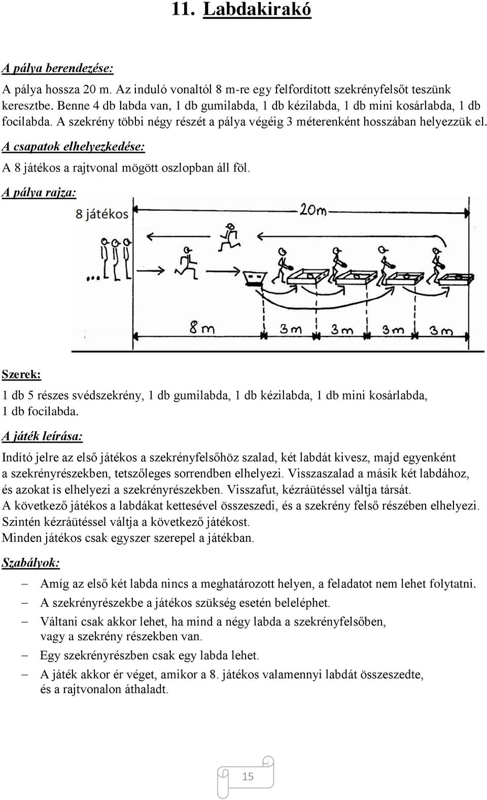 A 8 játékos a rajtvonal mögött oszlopban áll föl. 1 db 5 részes svédszekrény, 1 db gumilabda, 1 db kézilabda, 1 db mini kosárlabda, 1 db focilabda.