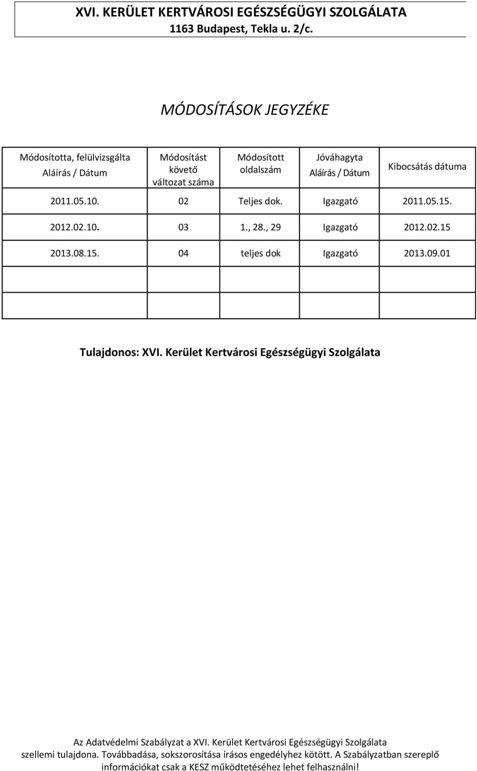 09.01 Tulajdonos: XVI. Kerület Kertvárosi Egészségügyi Szolgálata Az Adatvédelmi Szabályzat a XVI.