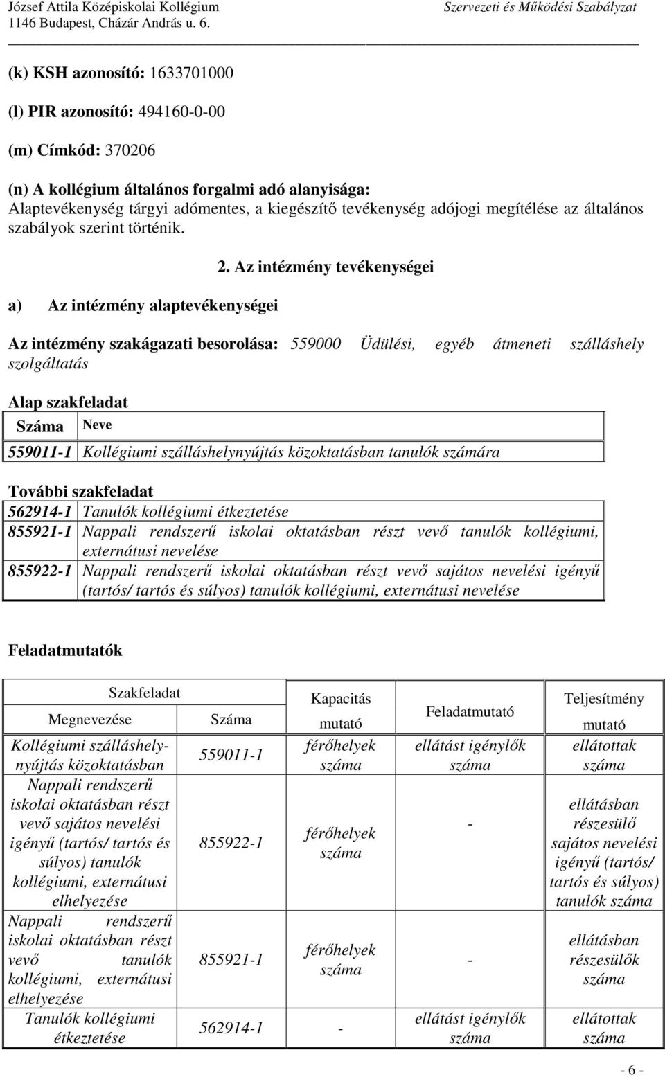 Az intézmény tevékenységei Az intézmény szakágazati besorolása: 559000 Üdülési, egyéb átmeneti szálláshely szolgáltatás Alap szakfeladat Száma Neve 559011-1 Kollégiumi szálláshelynyújtás