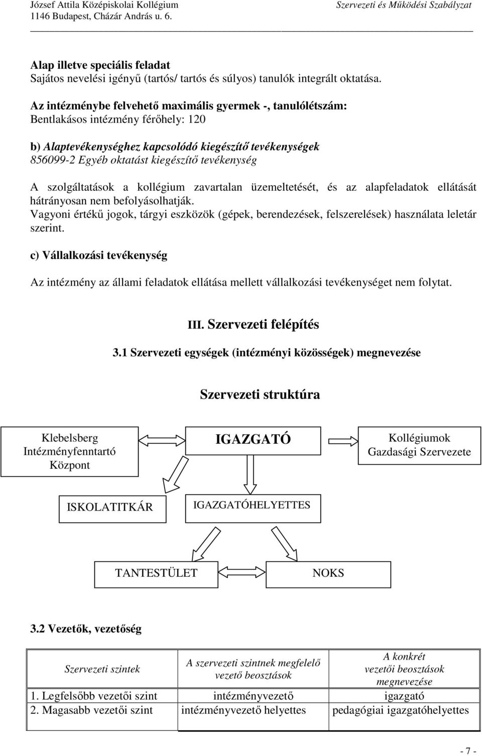 tevékenység A szolgáltatások a kollégium zavartalan üzemeltetését, és az alapfeladatok ellátását hátrányosan nem befolyásolhatják.