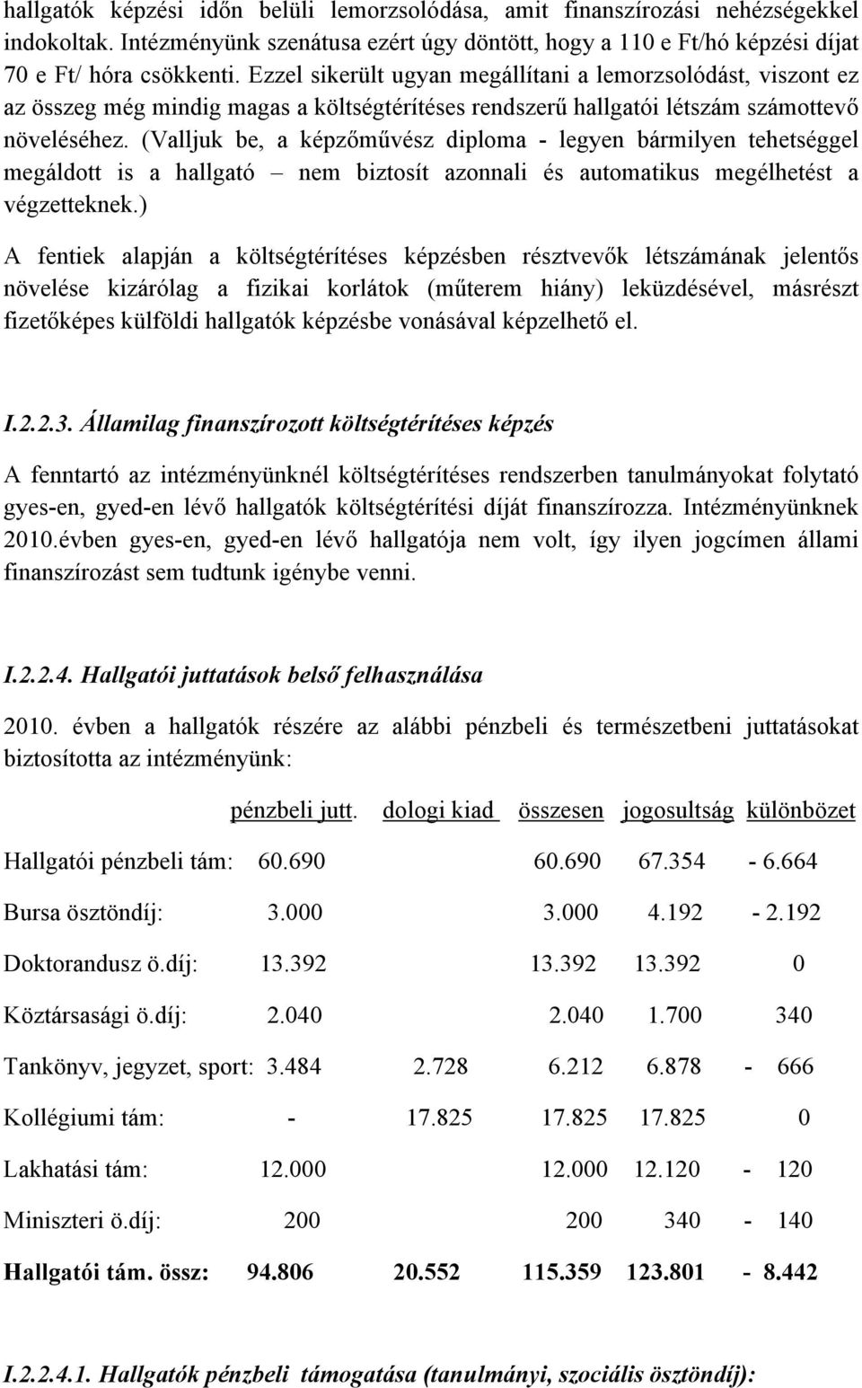 (Valljuk be, a képzőművész diploma - legyen bármilyen tehetséggel megáldott is a hallgató nem biztosít azonnali és automatikus megélhetést a végzetteknek.