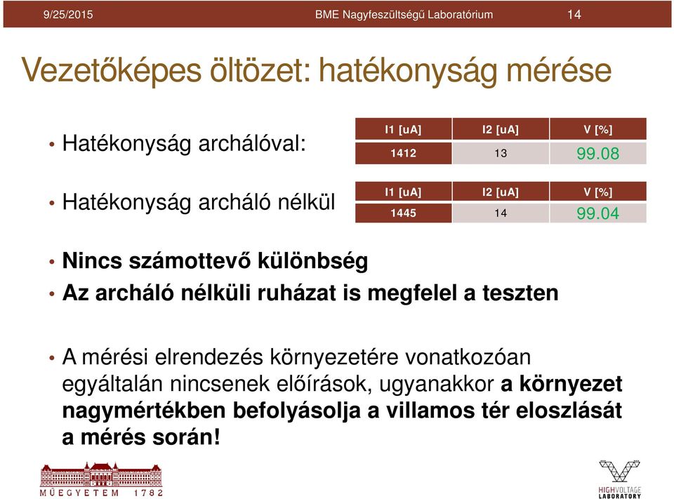 04 Nincs számottevő különbség Az archáló nélküli ruházat is megfelel a teszten A mérési elrendezés környezetére