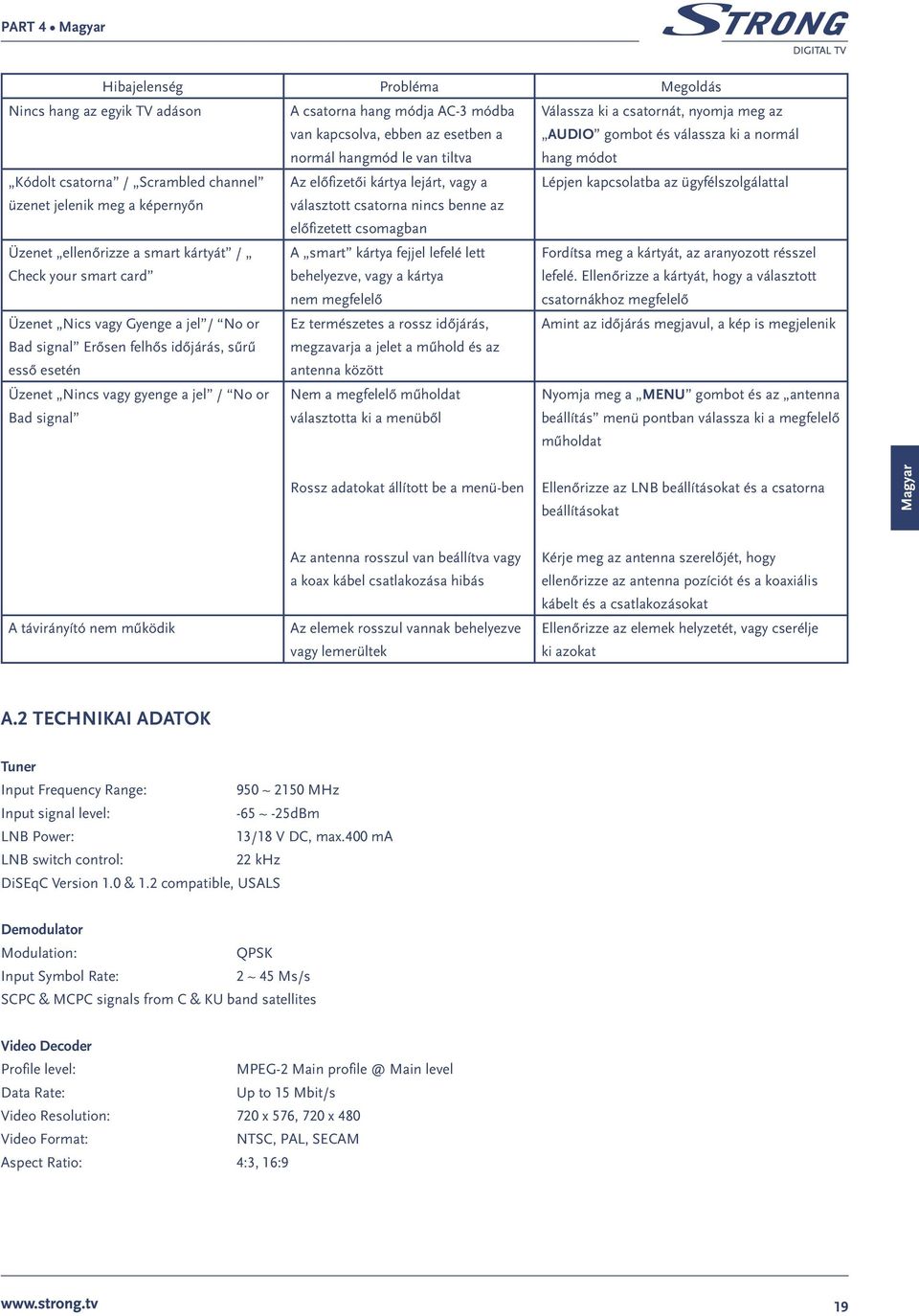 választott csatorna nincs benne az előfizetett csomagban Üzenet ellenőrizze a smart kártyát / Check your smart card A smart kártya fejjel lefelé lett behelyezve, vagy a kártya nem megfelelő Fordítsa