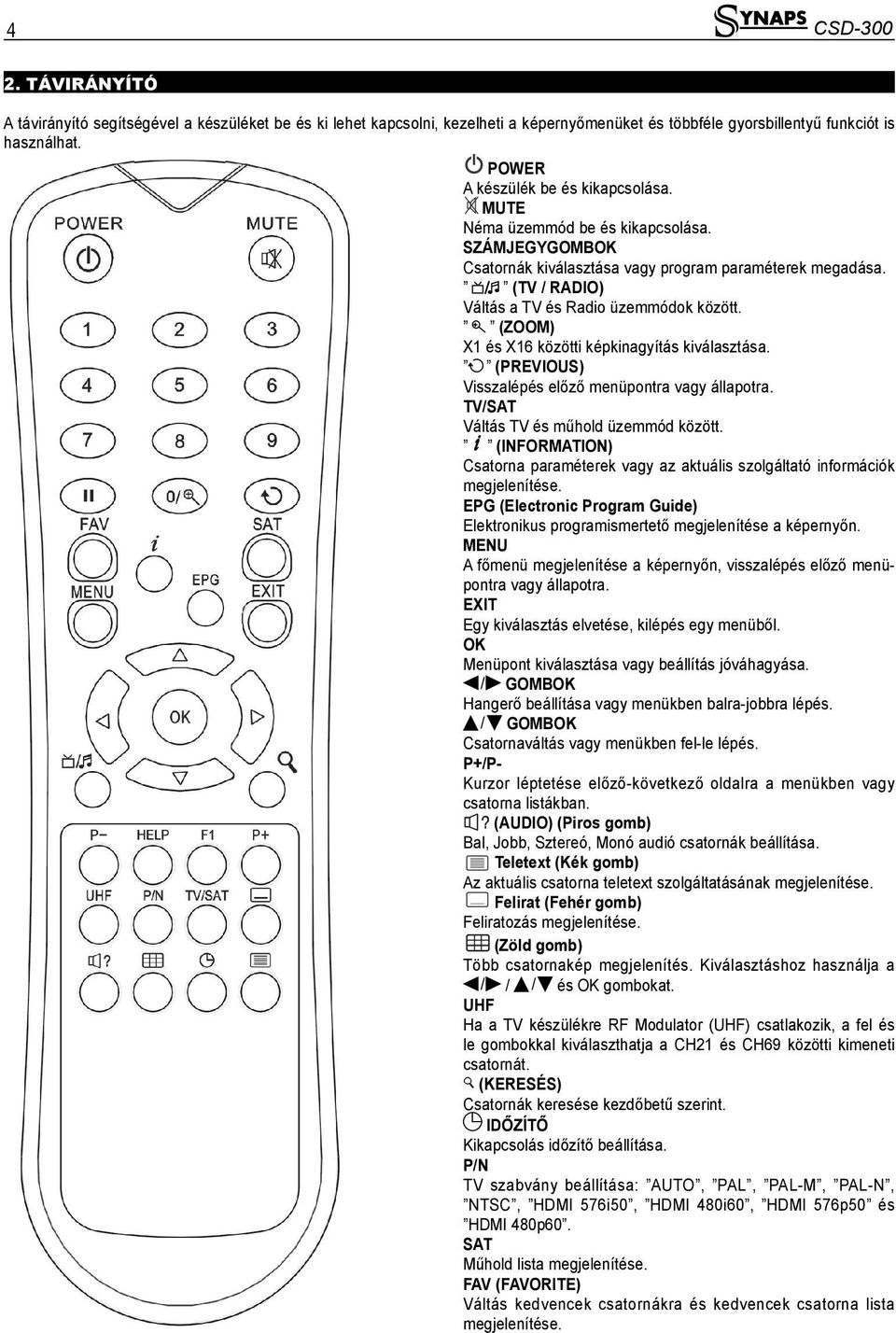 + (ZOOM) X1 és X16 közötti képkinagyítás kiválasztása. (PREVIOUS) Visszalépés előző menüpontra vagy állapotra. TV/SAT Váltás TV és műhold üzemmód között.