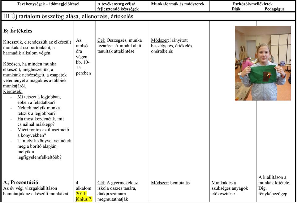 és a többiek munkájáról. Kérdések: - Mi tetszet a legjobban, ebben a feladatban? - Nektek melyik munka tetszik a legjobban? - Ha most kezdenénk, mit csinálnál másképp?