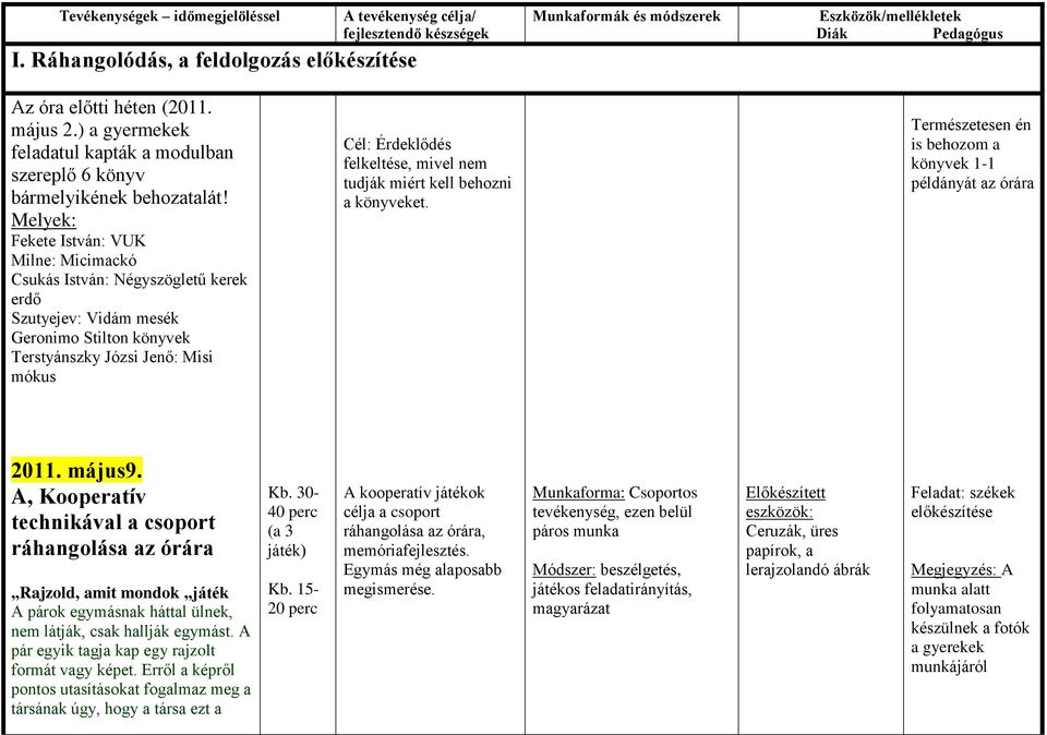 ) a gyermekek feladatul kapták a modulban szereplő 6 könyv bármelyikének behozatalát!