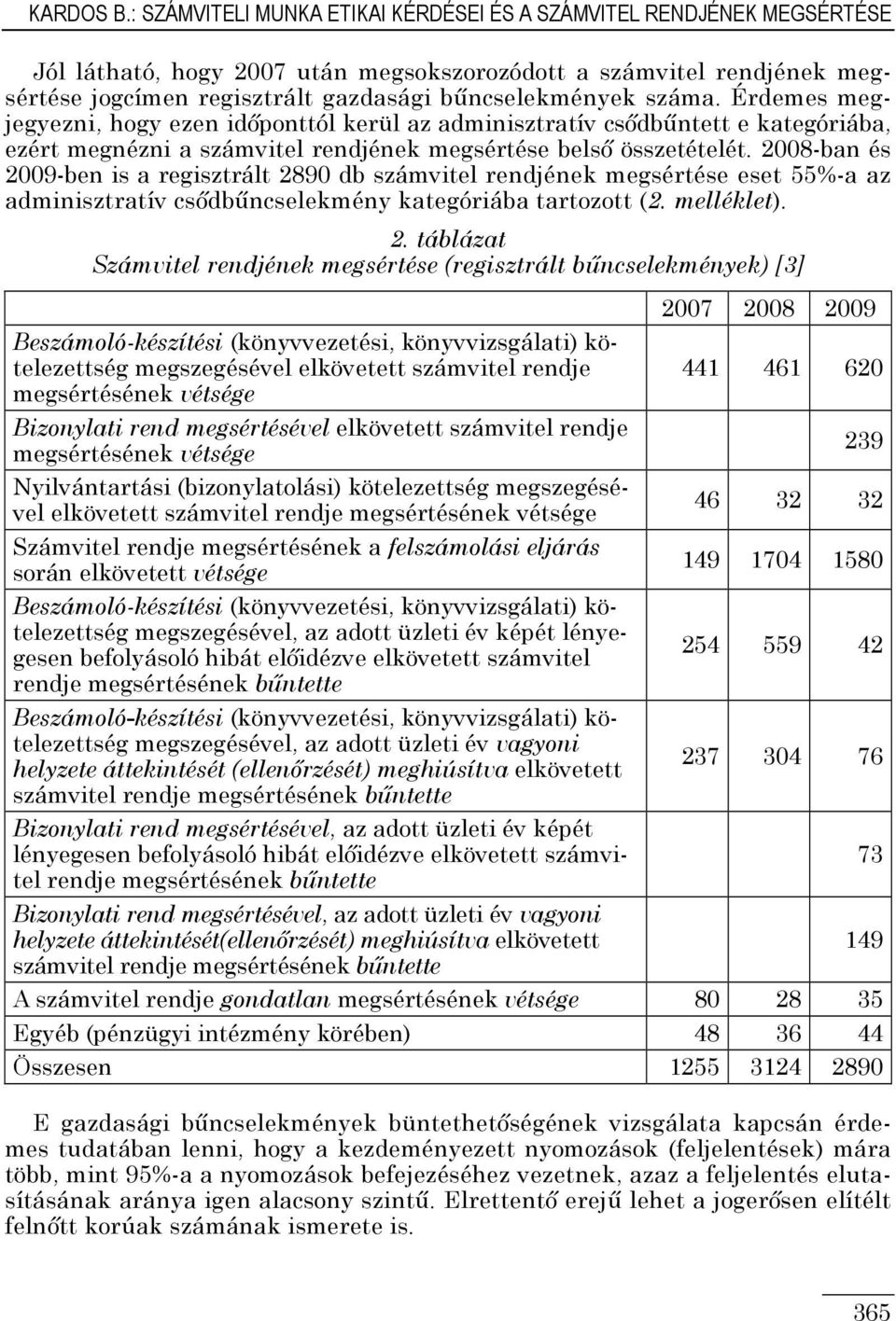 száma. Érdemes megjegyezni, hogy ezen időponttól kerül az adminisztratív csődbűntett e kategóriába, ezért megnézni a számvitel rendjének megsértése belső összetételét.