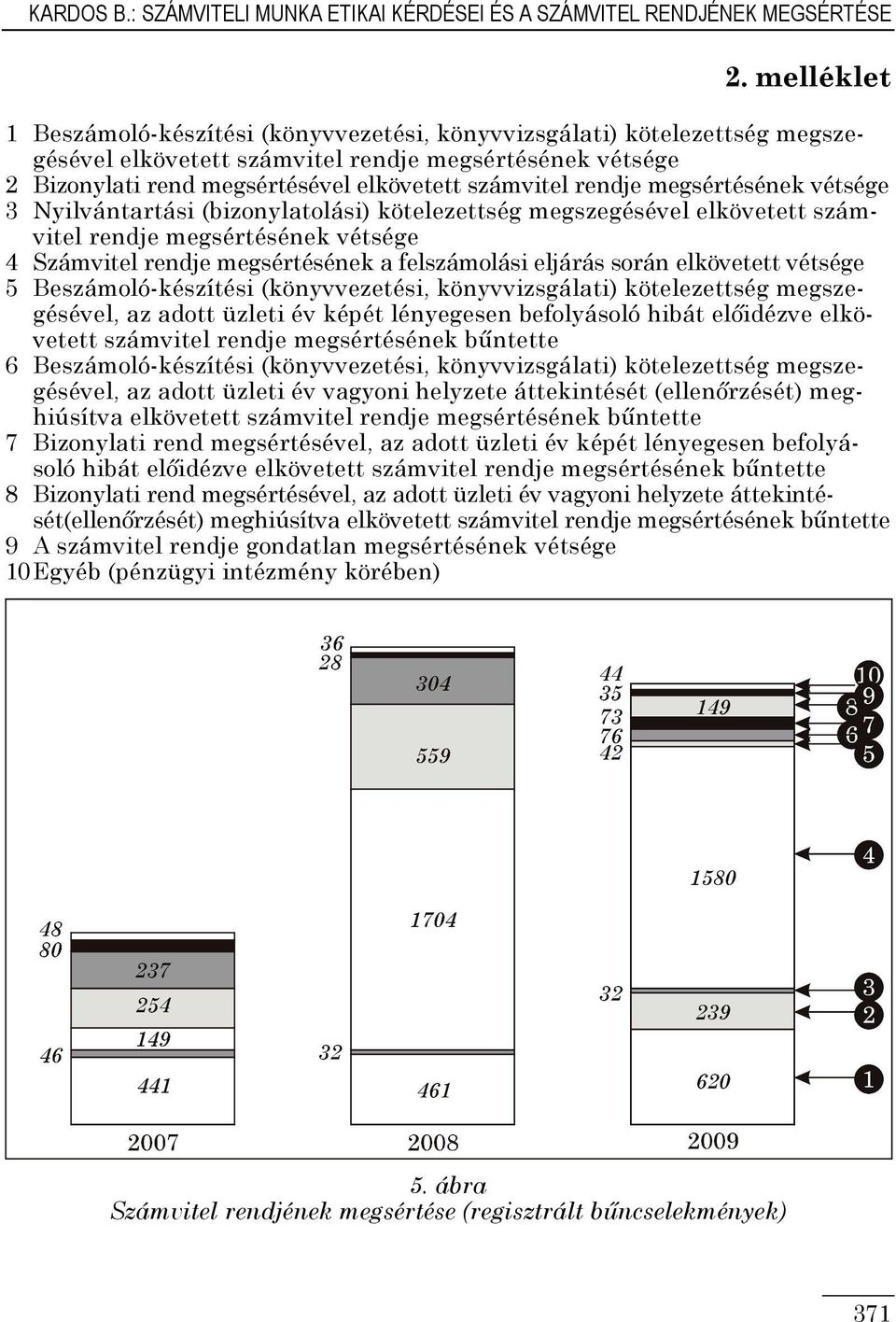 rendje megsértésének vétsége 3 Nyilvántartási (bizonylatolási) kötelezettség megszegésével elkövetett számvitel rendje megsértésének vétsége 4 Számvitel rendje megsértésének a felszámolási eljárás