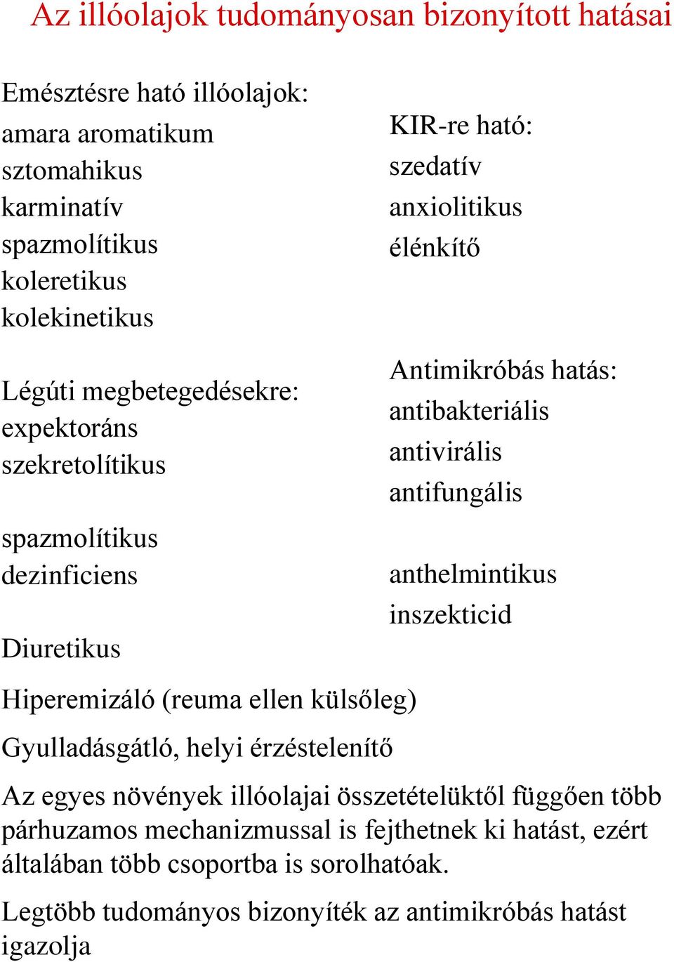 antivirális antifungális anthelmintikus inszekticid Hiperemizáló (reuma ellen külsőleg) Gyulladásgátló, helyi érzéstelenítő Az egyes növények illóolajai