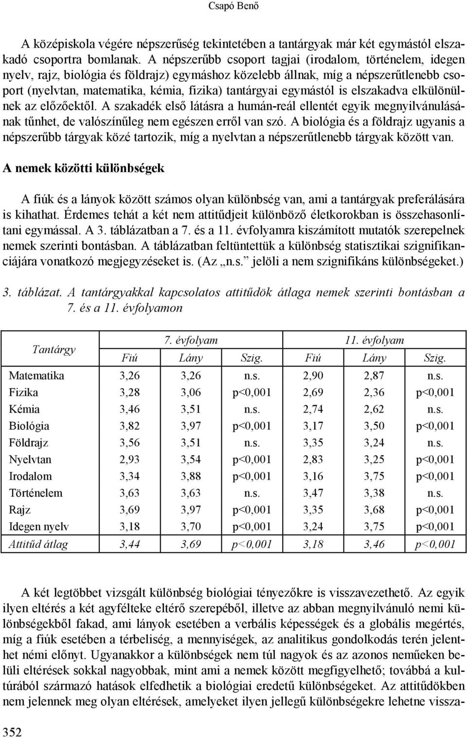 egymástól is elszakadva elkülönülnek az előzőektől. A szakadék első látásra a humán-reál ellentét egyik megnyilvánulásának tűnhet, de valószínűleg nem egészen erről van szó.