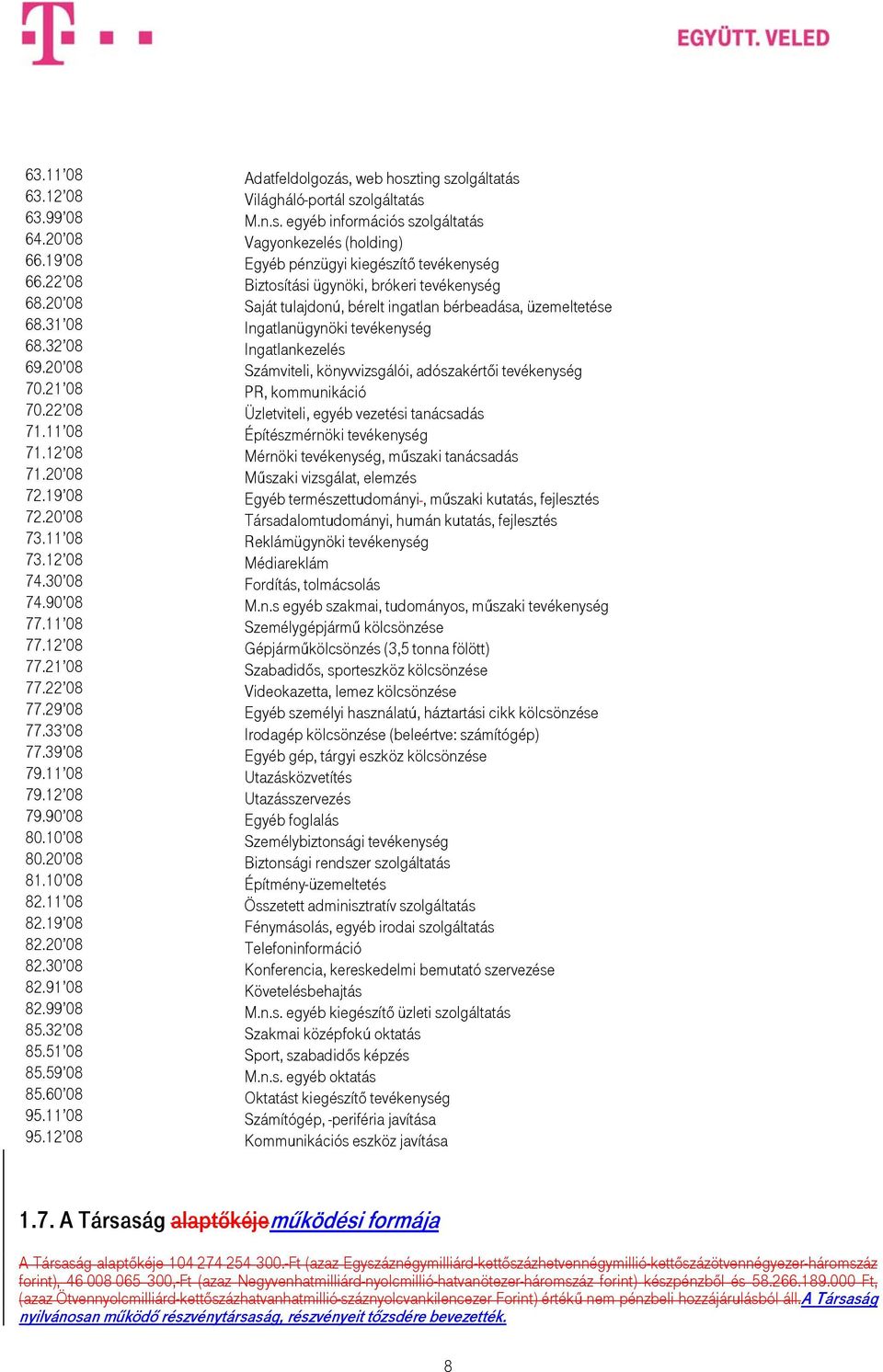 31 08 Ingatlanügynöki tevékenység 68.32 08 Ingatlankezelés 69.20 08 Számviteli, könyvvizsgálói, adószakértői tevékenység 70.21 08 PR, kommunikáció 70.22 08 Üzletviteli, egyéb vezetési tanácsadás 71.